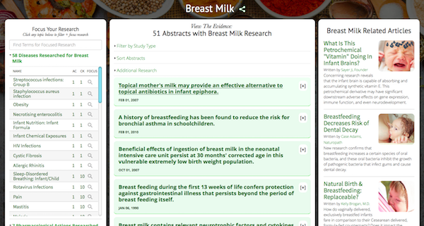 Breast Milk Research Dashboard